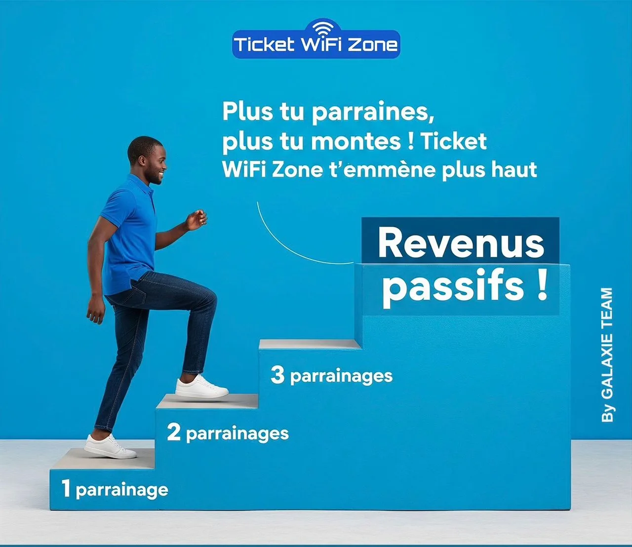 Programme de parrainage Ticket WiFi Zone